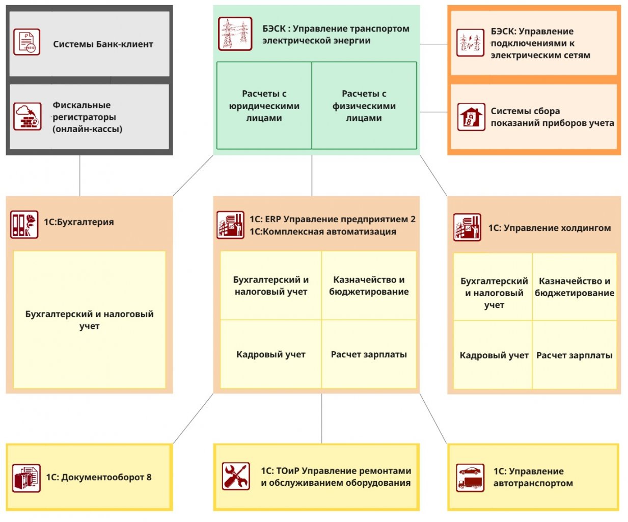 Теплосеть_электросеть (1).jpg Теплосеть_электросеть (1).jpg